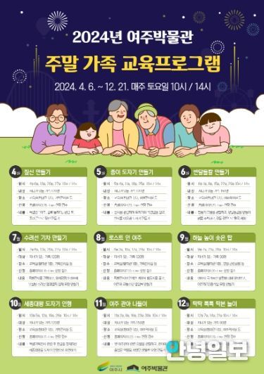 2024년 여주박물관 가족 대상 프로그램 운영