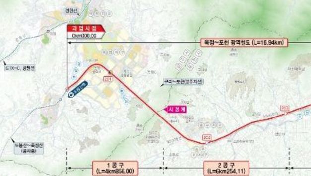 포천시, 시민이 뽑은 ‘2025년 포천시 10대 뉴스’ 발표...광역철도 착공·민생경제·통합축제 등 생활 체감 성과 집중