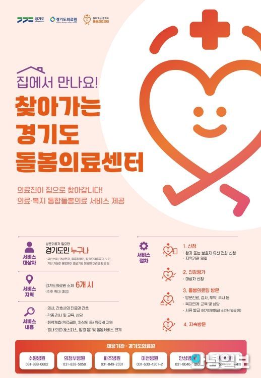 찾아가는 경기도 돌봄의료센터 포스터.