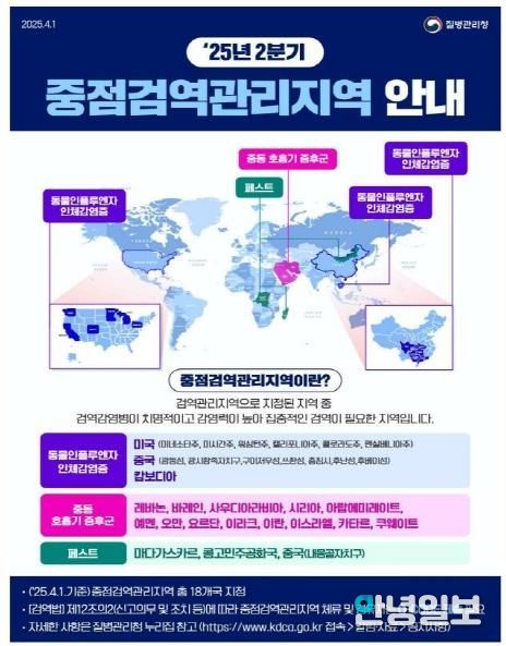 평택시, 감염병 유입방지!! 중점검역관리지역을 아시나요?