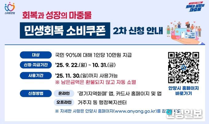 민생회복 불씨 이어간다…안양시, 22일부터 소비쿠폰 2차 지급