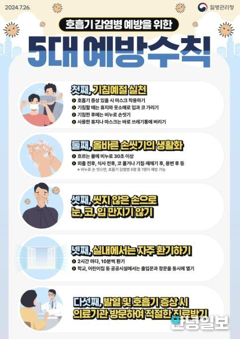 호흡기 감염병 5대 예방 수칙 안내 디지털 홍보자료