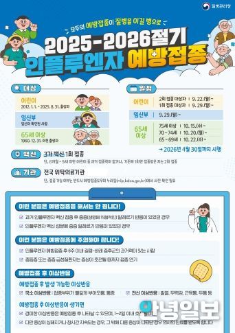 독감 유행 급증! 예방접종 서두르세요.