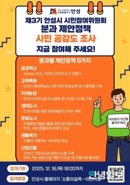 안성시 시민참여위원회, 분과별 제안 정책 시민 의견 수렴