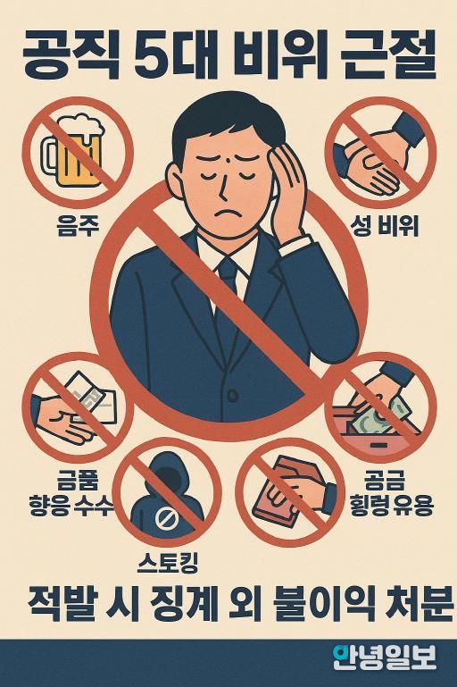 포천시, 공직윤리 강화 위한 ‘공직 5대 비위 근절대책’ 확대 추진