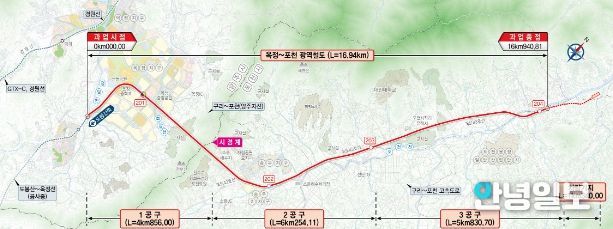 포천-옥정 광역철도 포천 전구간 착공