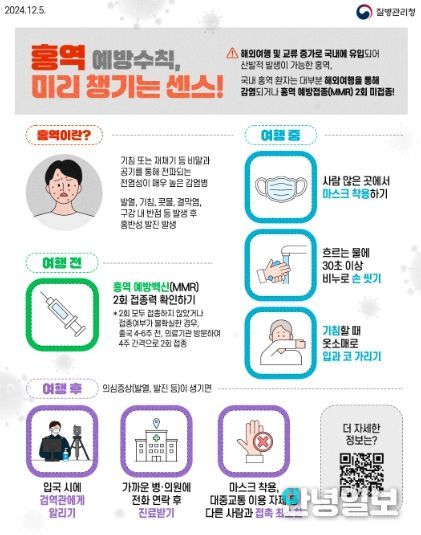 해외여행객 대상 홍역 예방수칙