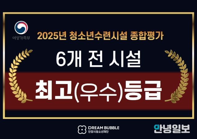 안양시청소년재단 청소년수련시설 종합평가 전 시설 최고등급