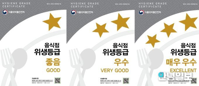 음식점 위생등급제 현판 이미지