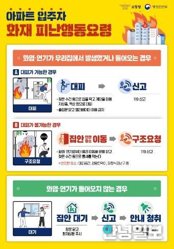 광명소방서, 공동주택 화재환경 개선으로 안전한 주거환경 조성