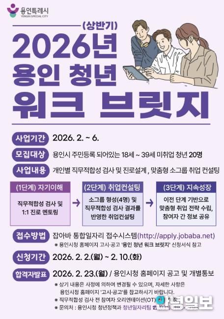 용인특례시 워크브릿지 참가자 모집 포스터