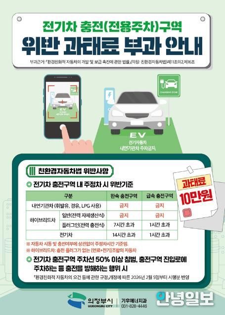 의정부시, 전기차 충전구역 주차 위반하면 '과태료 10만 원'