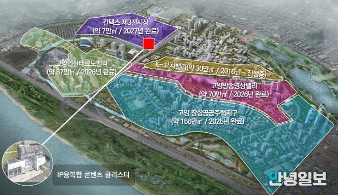 IP융복합 콘텐츠 클러스터 입지도