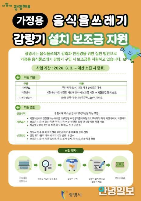 가정용 음식물쓰레기 감량기 설치 보조금 지원 안내문.