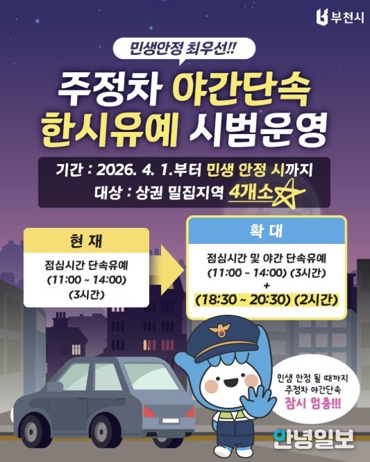 부천시 주정차 야간 단속 유예 시범운영 안내 이미지. 부천시는 오는 4월부터 ‘주정차 야간 단속 유예’를 시범 운영한다.