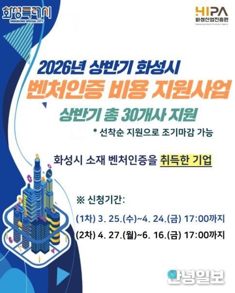 화성산업진흥원