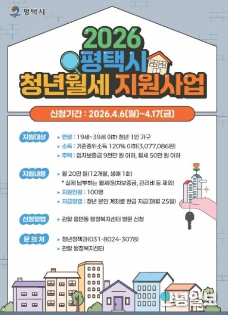 2026년 ‘평택시 청년 월세 지원’ 신규 대상자 모집