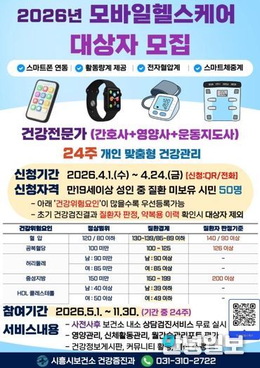 시흥시보건소, ‘모바일 헬스케어’ 사업 참여자 모집…맞춤형 건강관리 서비스 제공