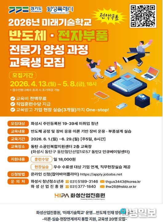 화성산업진흥원