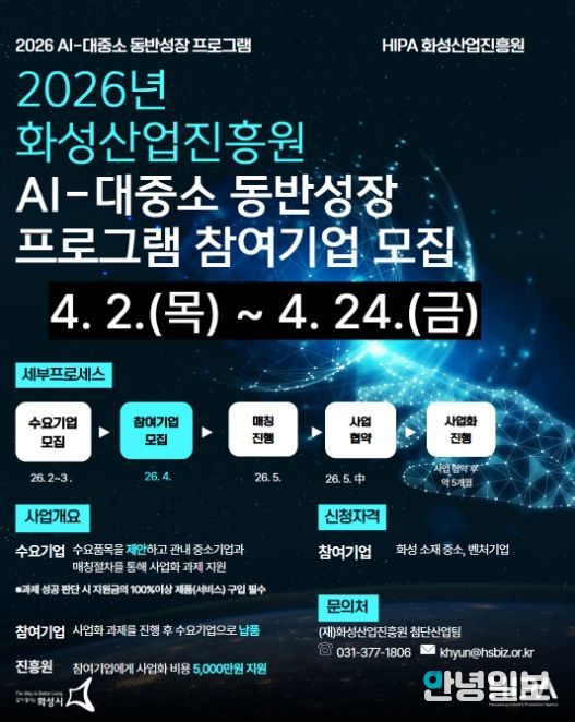 화성산업진흥원